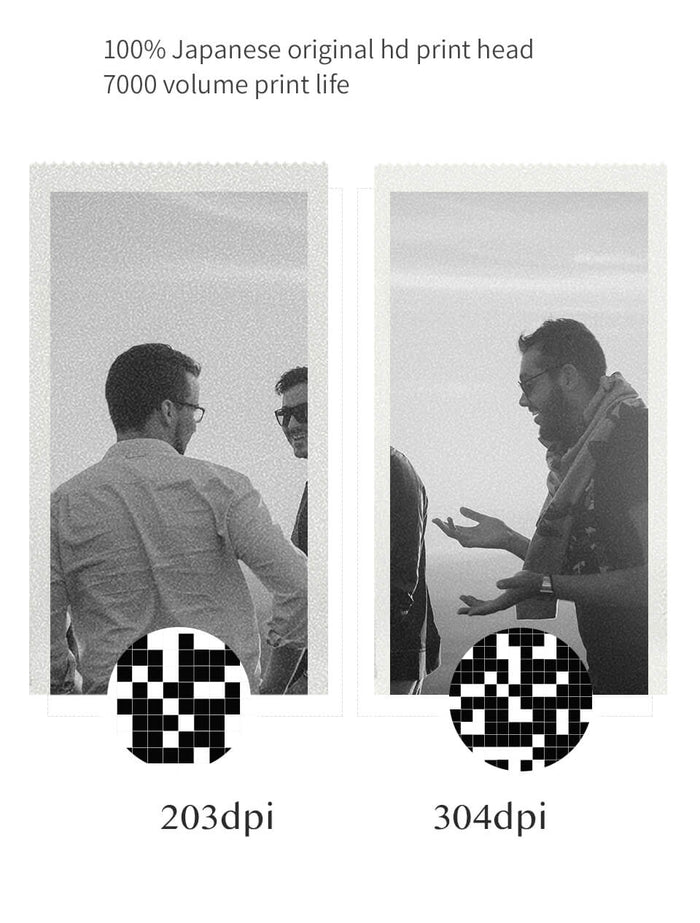 Comparison of print quality between 203dpi and 304dpi, showcasing the high definition of PeriPage 2" A6 Mini Printer's Japanese print head