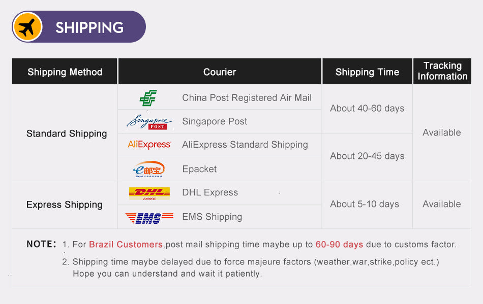 PeriPage A8 56×40mm White Thermal Paper 3-Rolls/Box