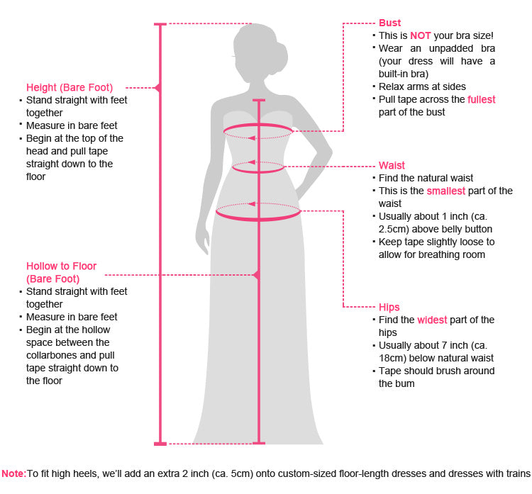 How To Measure jkprom How To Measure jkprom