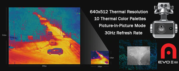Dual thermalcomp