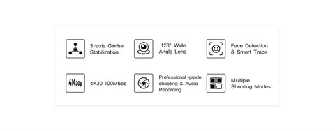 Features