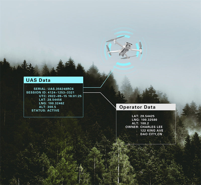 fimi x8 se 2022 RemoteID