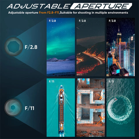 adjustable apertable