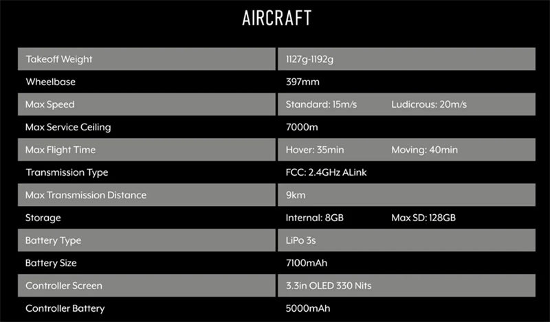 aircraft