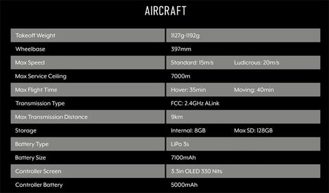 aircraft