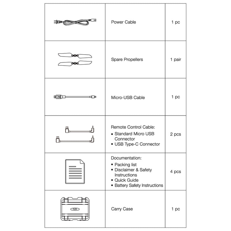 autel evo 2 pro packing list