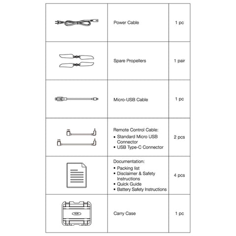 autel evo 2 pro packing list