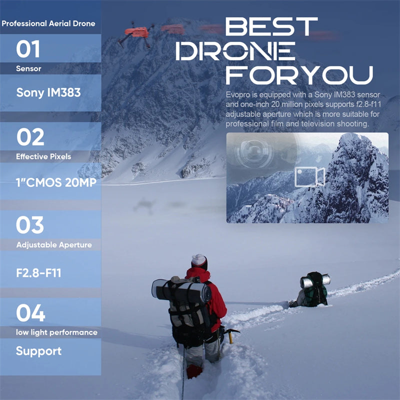 best drone for you