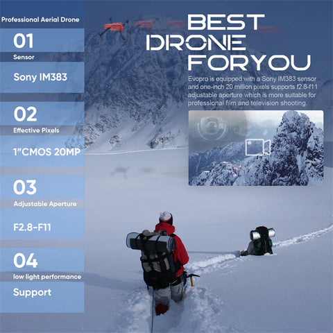 best drone for you