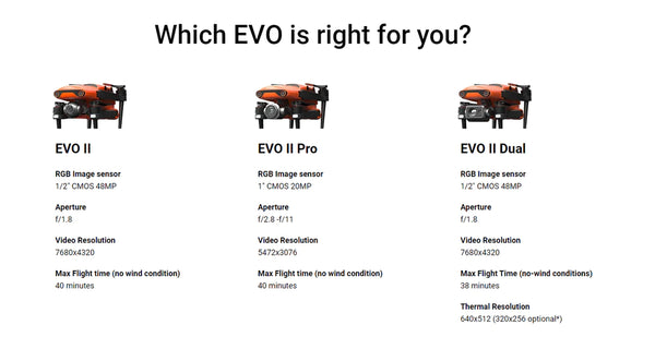 evo2 8k 6k