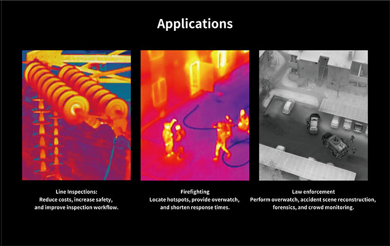 evo 640t applications