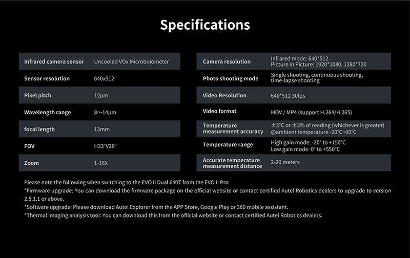 evo 640t specifications