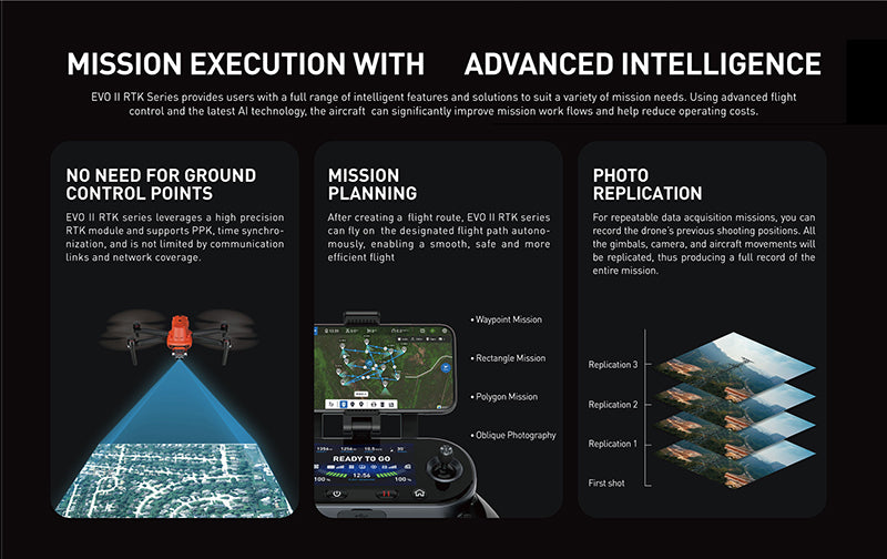 mission execution with advanced intelligence