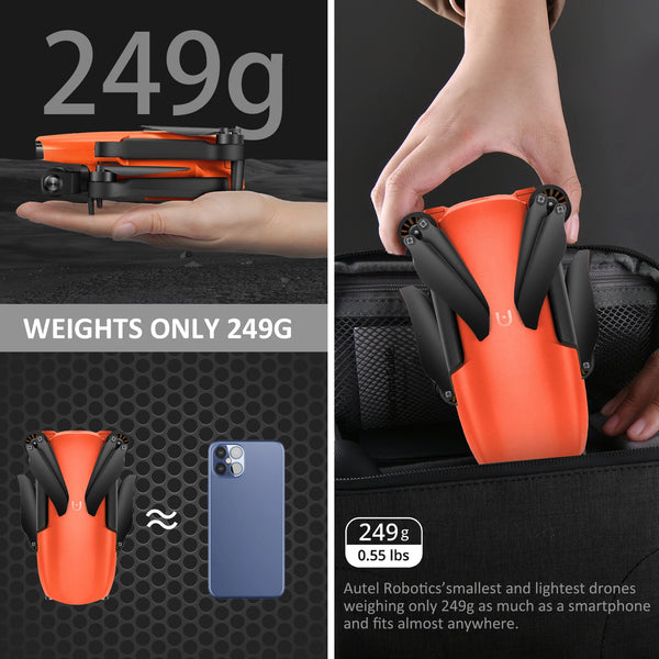 nano size