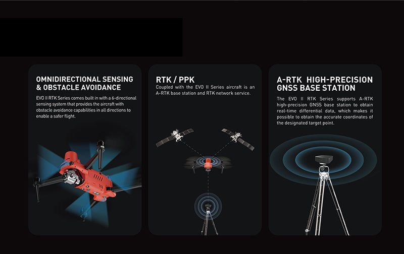 omnidirectional sensing obstacle avoidance rtk ppk high precision gnss base station