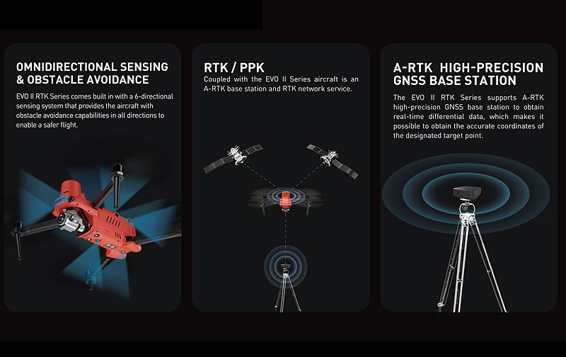 omnidirectional sensing rtk ppk high precision gnss base station