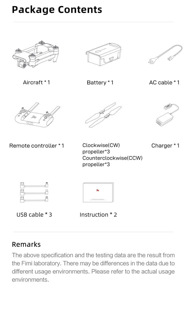 package content