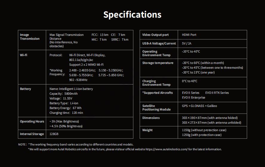 specification