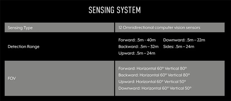 system