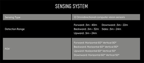 system
