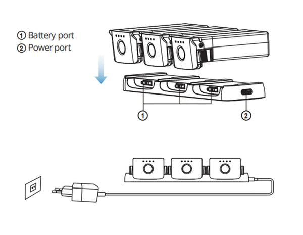 use mutlicharger charger battery