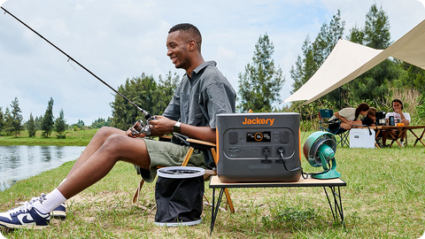 Jackery Solargenerator für Ihren Bedarf