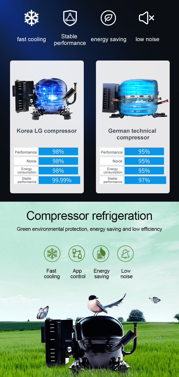 LG Compressor
