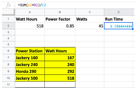 Power Consumption of Alpicool C20 on Jackery 500 if compressor ran constantly