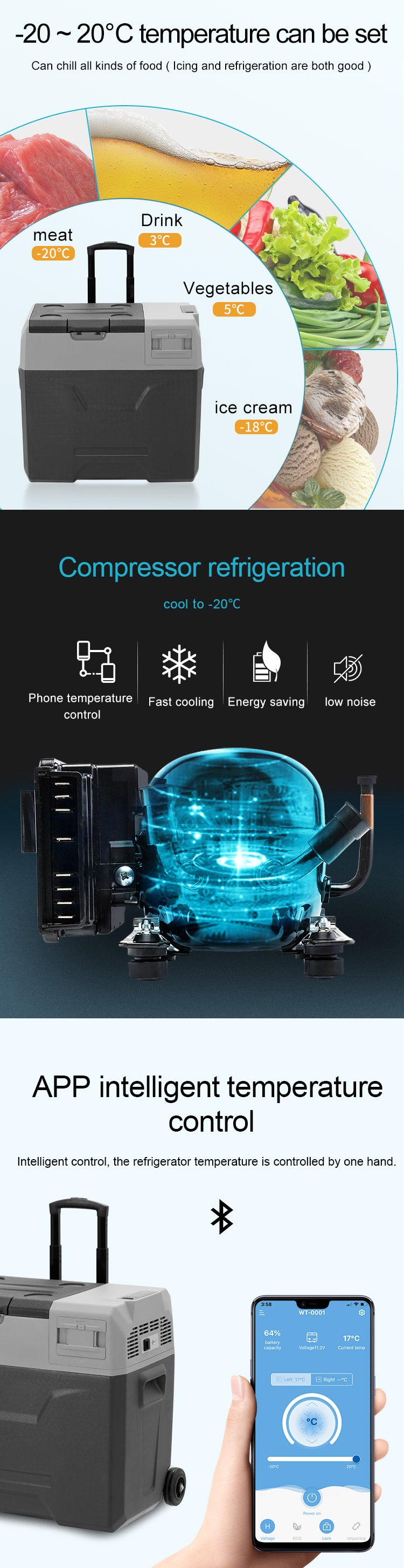 Alpicool ECX Series Car Refrigerator 30L/40L/50L Details 5