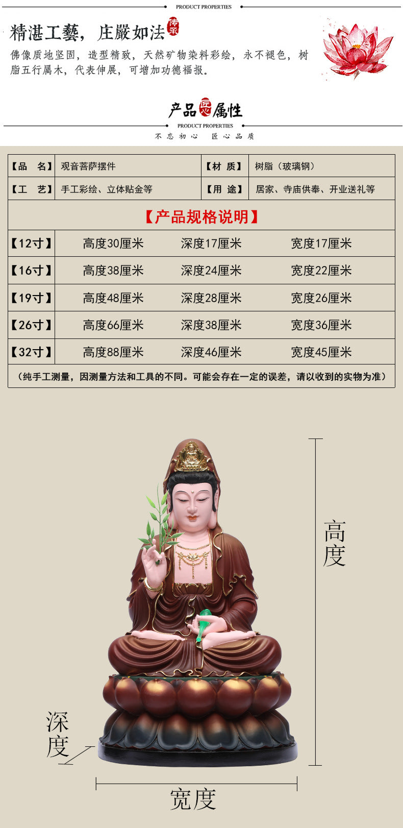 Hand Holding Jade Bottle & Willow Leaves Guan Yin Bodhisattva Buddha Statue Detail 2