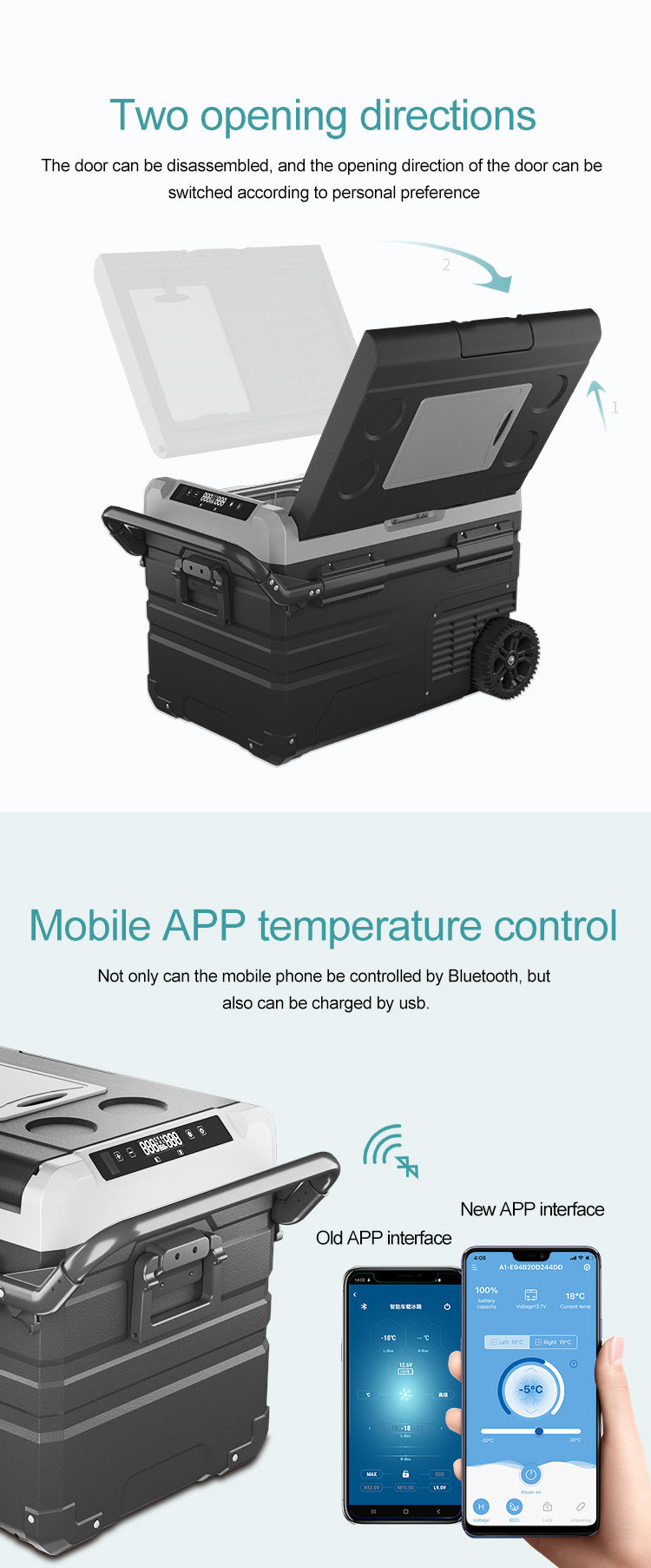 Alpicool TWW45 45L Car Camping Refrigerator with Battery and Wheels Details 6 Mobile APP temperature control