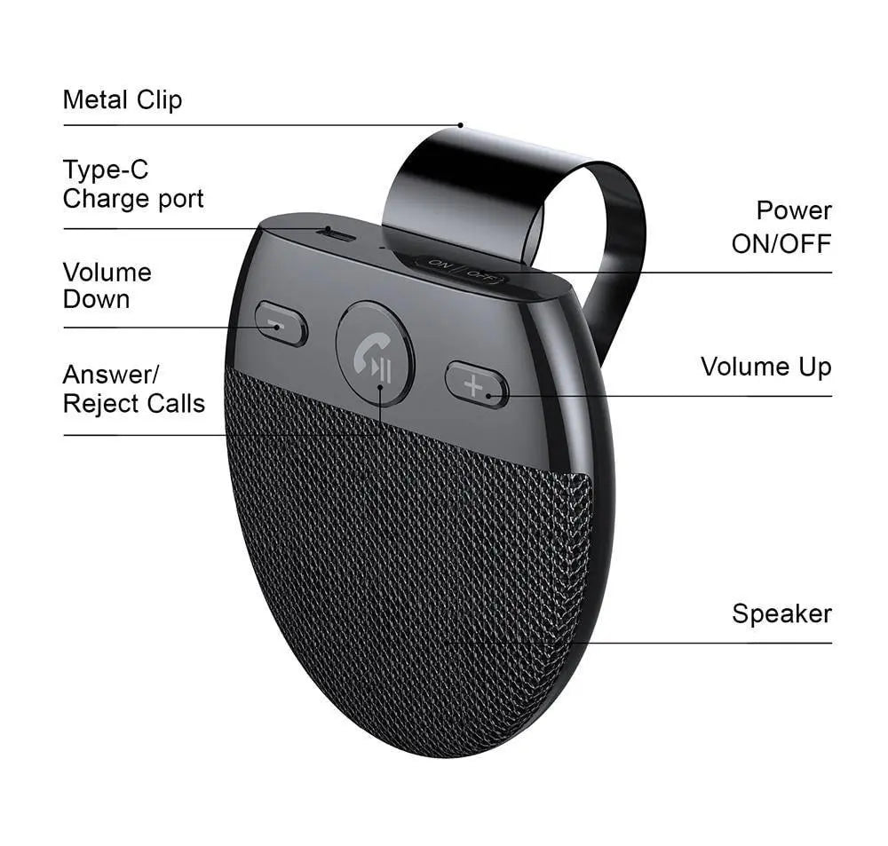 Wireless Car Speakers, Car Handsfree Speaker, Hands Free Bluetooth Car Kit
