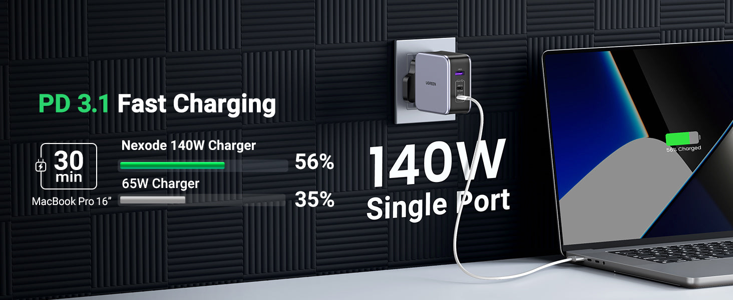 PD 3.1 Fast Charging