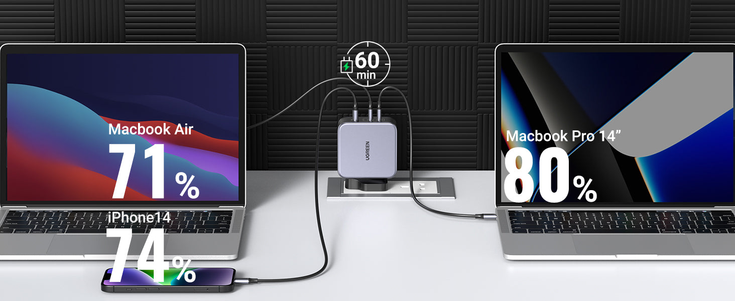 Review: Ugreen Nexode 140W USB-C GaN Charger is a 14/16 MacBook