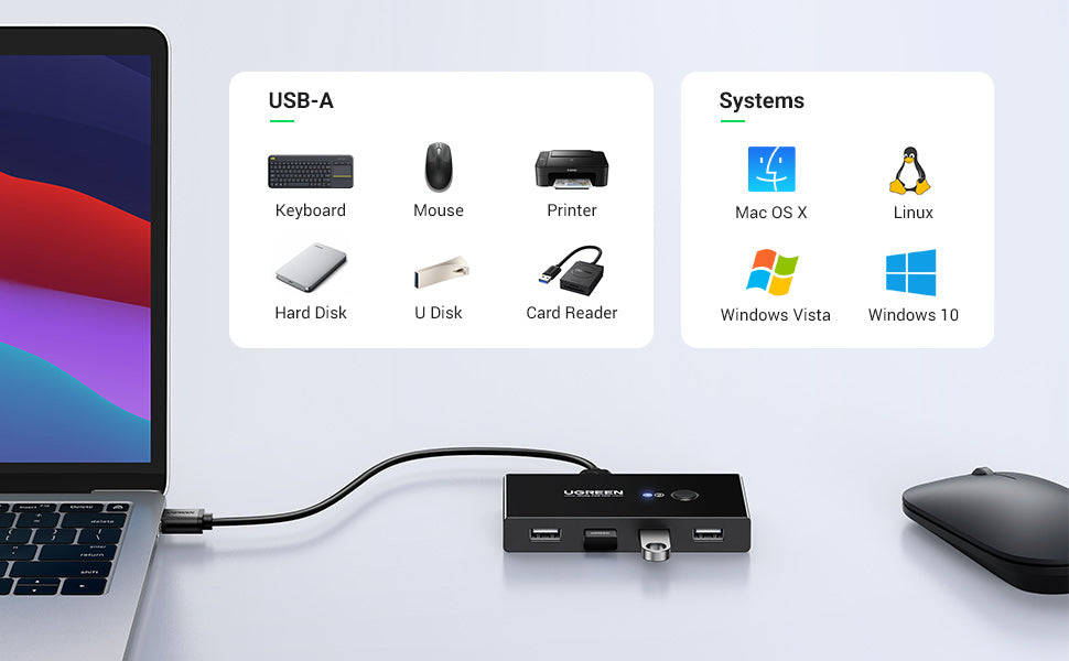 Ugreen USB 2.0 Switch, 2 In 4 Output USB KVM Switch