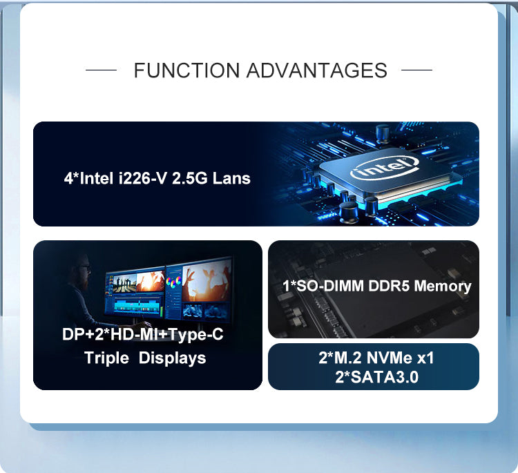 Mini Computer 12th Gen N100/i3-N305 Dual Display DDR5 4x2.5GbE
