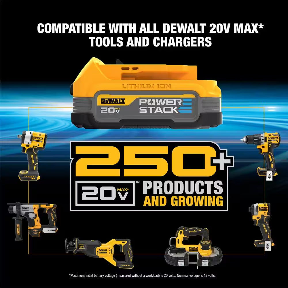 DEWALT 20V MAX POWERSTACK Compact Battery Starter Kit