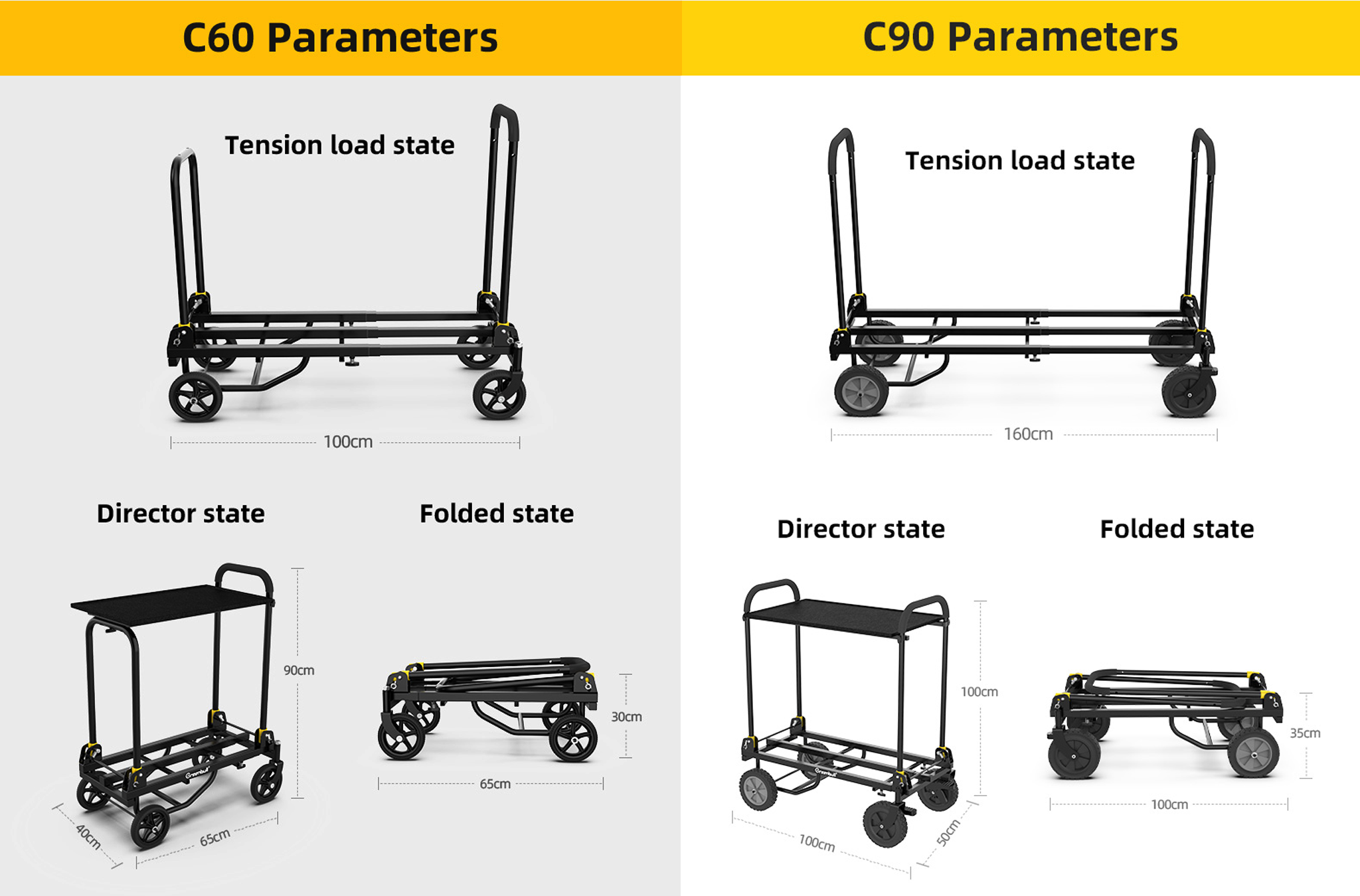 C60 C90 C100 Director Car Dragged and pushed with pallet, both equipment turnove