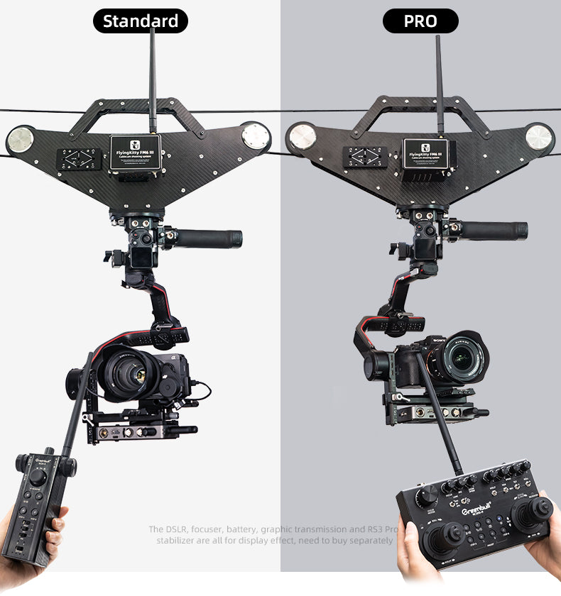 Greenbull New Model Rope Cam FM6 III Cablecam System 6kg Load Greenbull New Model Rope Cam FM6 III Cablecam System 6kg Load