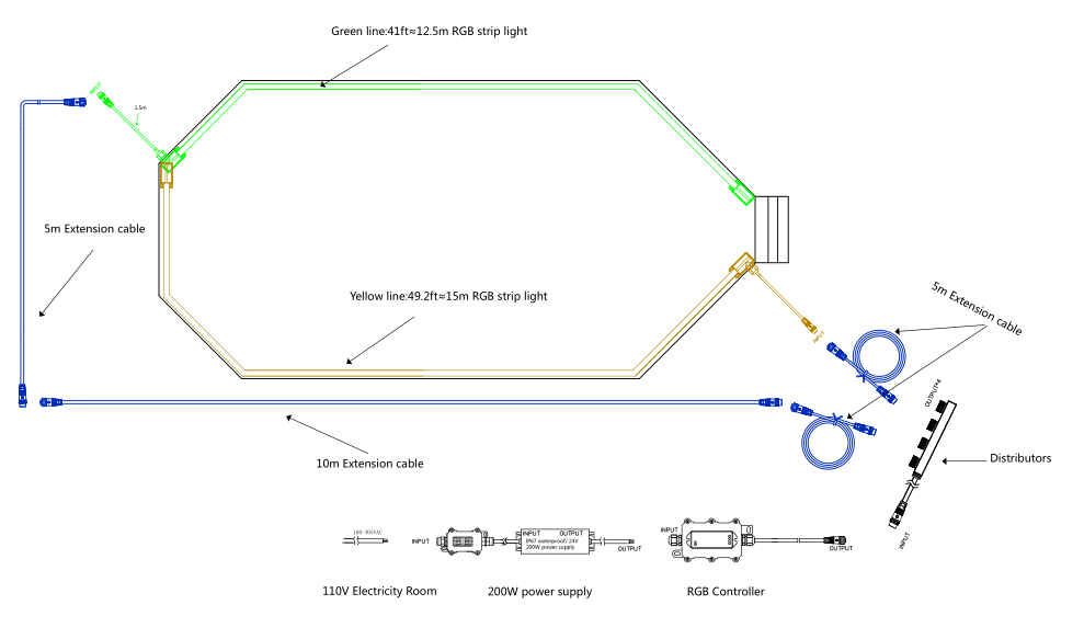 Pool lights system drawing