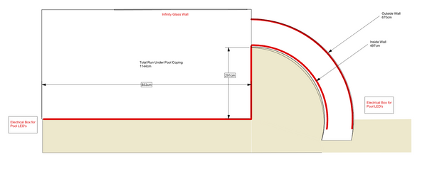 Randy's Pool Overview