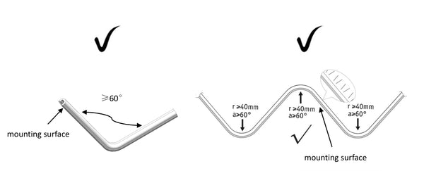 Light strip bending angle ≥ 60°