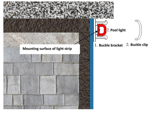 Installation On Pool Wall: top mounting buckle assembly schematic