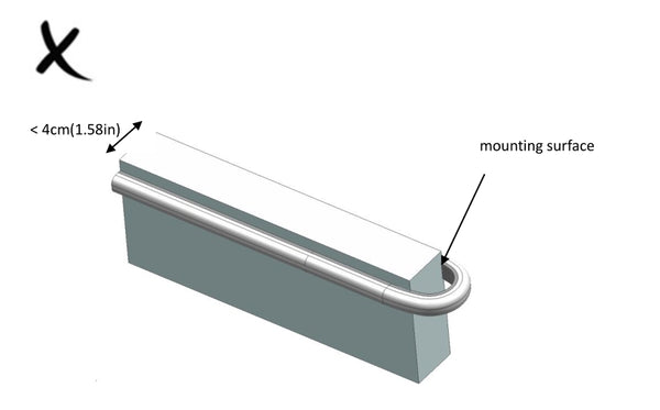 Installed at a bend angle <60° (wall thickness less than 4cm)