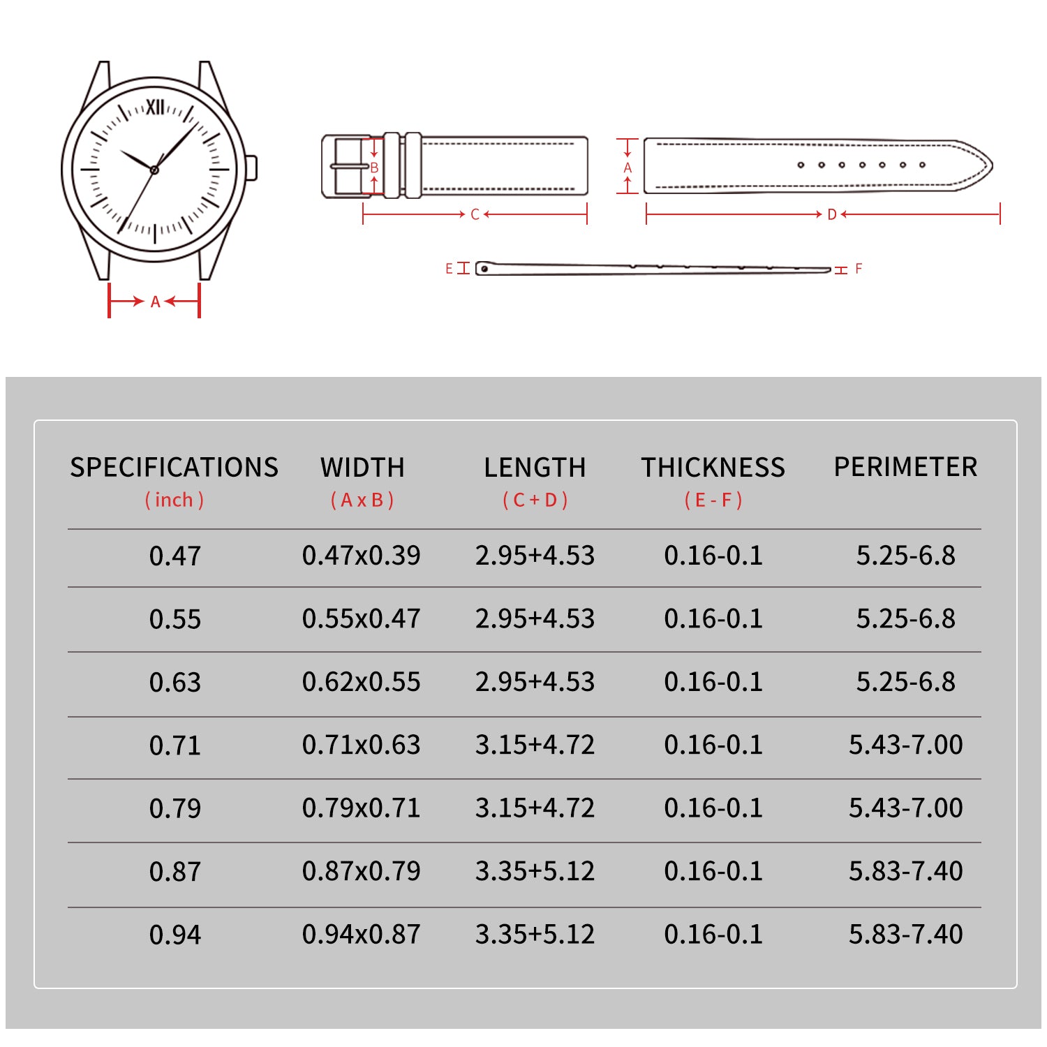 speicfications | width | length | thickness | perimeter