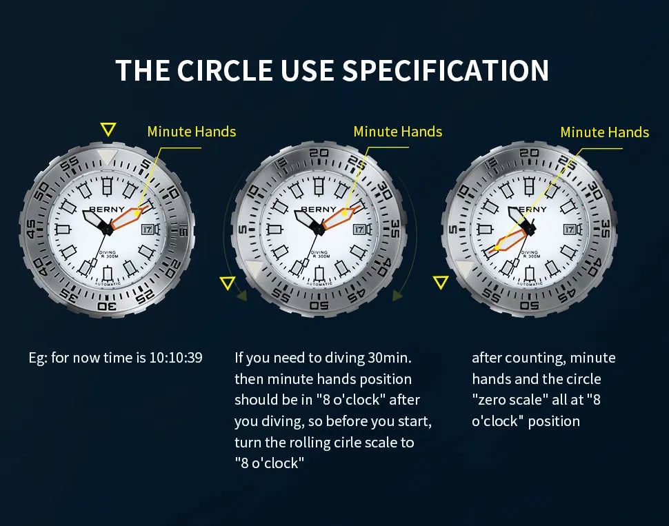 how to use the unidirectional bezel