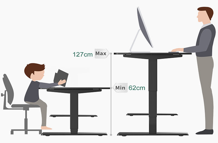 electric standing desk S1 Pro height adjustable for 5-6.3ft people use