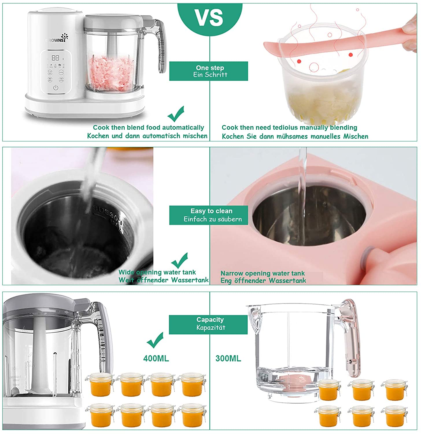 komplementären Küchenmaschine