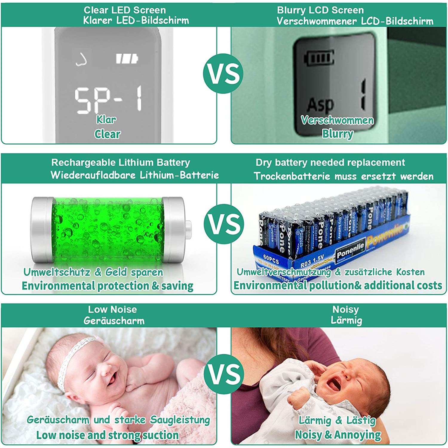 Nasensauger für Babys