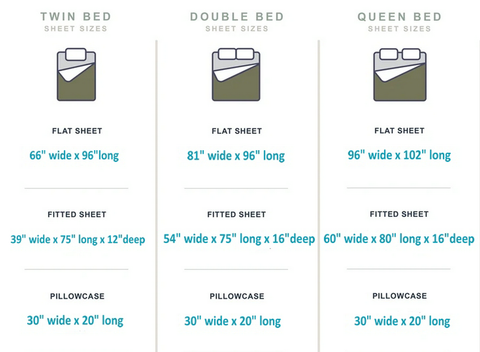 twin full queen size bed sheet,kids bedding
